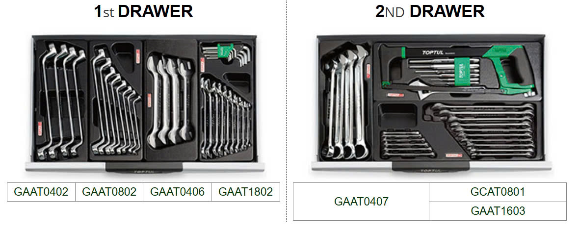 Tủ đồ nghề 7 ngăn Toptul 275 chi tiết - Model GCAJ0036