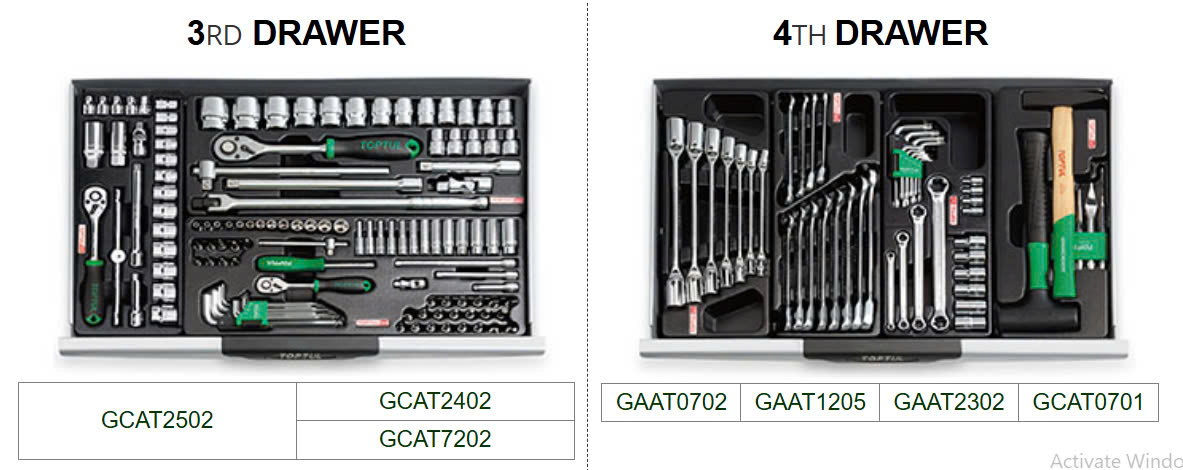 Tủ đồ nghề 7 ngăn Toptul 275 chi tiết - Model GCAJ0036